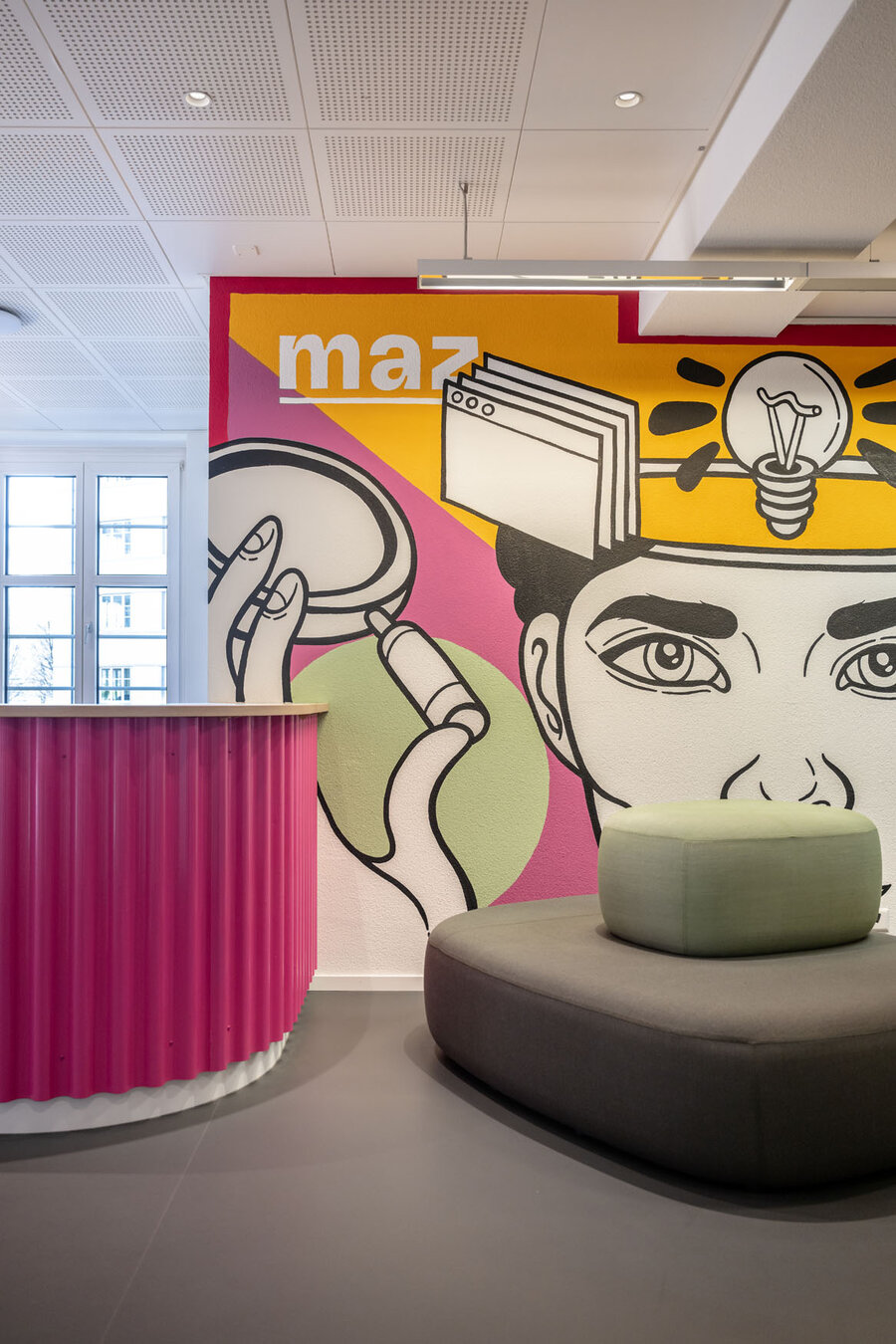 2 Spalten - Was sindB&uuml;rokonzepte